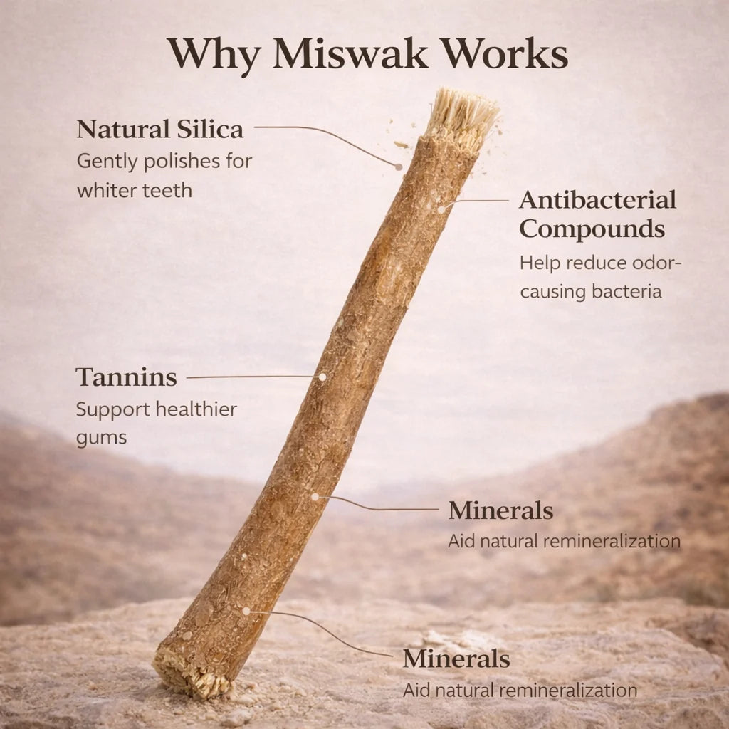 Purleywhite's Miswak