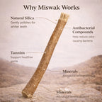 Purleywhite's Miswak