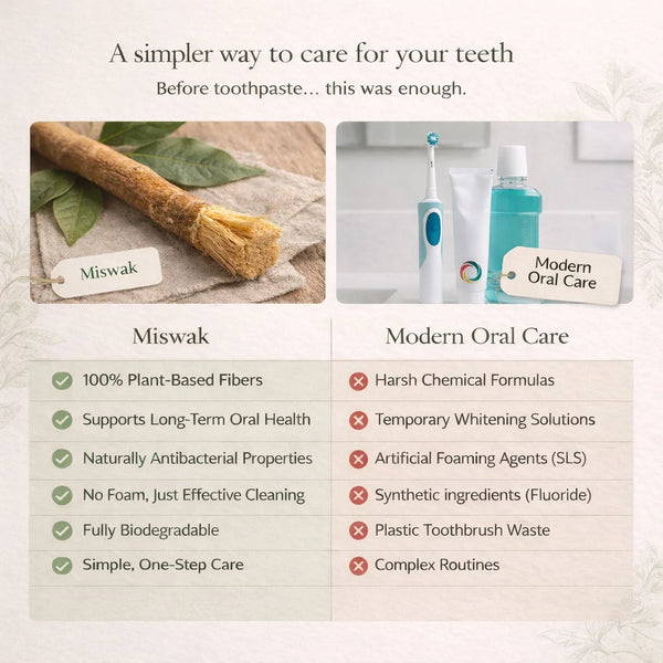Purleywhite's Miswak